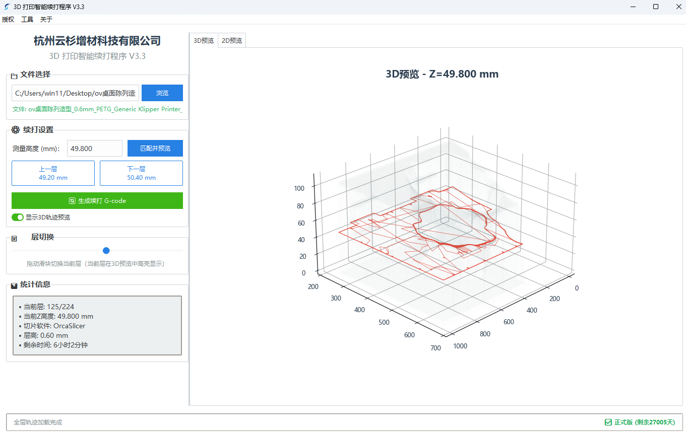 Visualization Preview